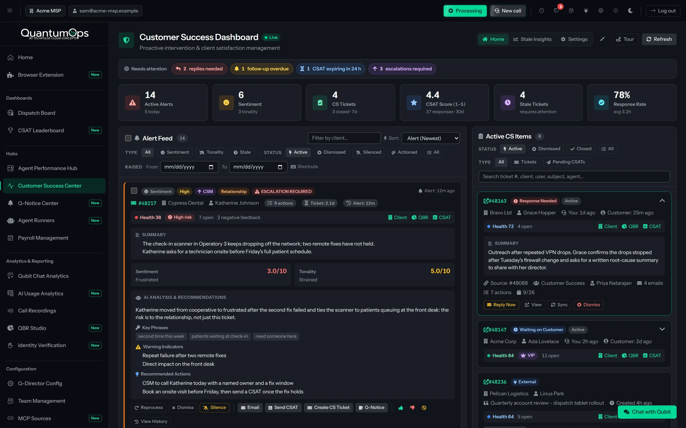 The Customer Success Center in QuantumOps: a Needs attention strip of replies needed, overdue follow-ups, expiring surveys and escalations above six indicators (active alerts, sentiment, CS tickets, CSAT score, stale tickets and response rate); a sentiment alert marked for escalation, with the client's health, the customer's sentiment and tonality scores, an AI analysis and actions from Email and Send CSAT to Create CS Ticket; and a pane of tracked customer success tickets, one open with an AI summary and a Reply Now button.
