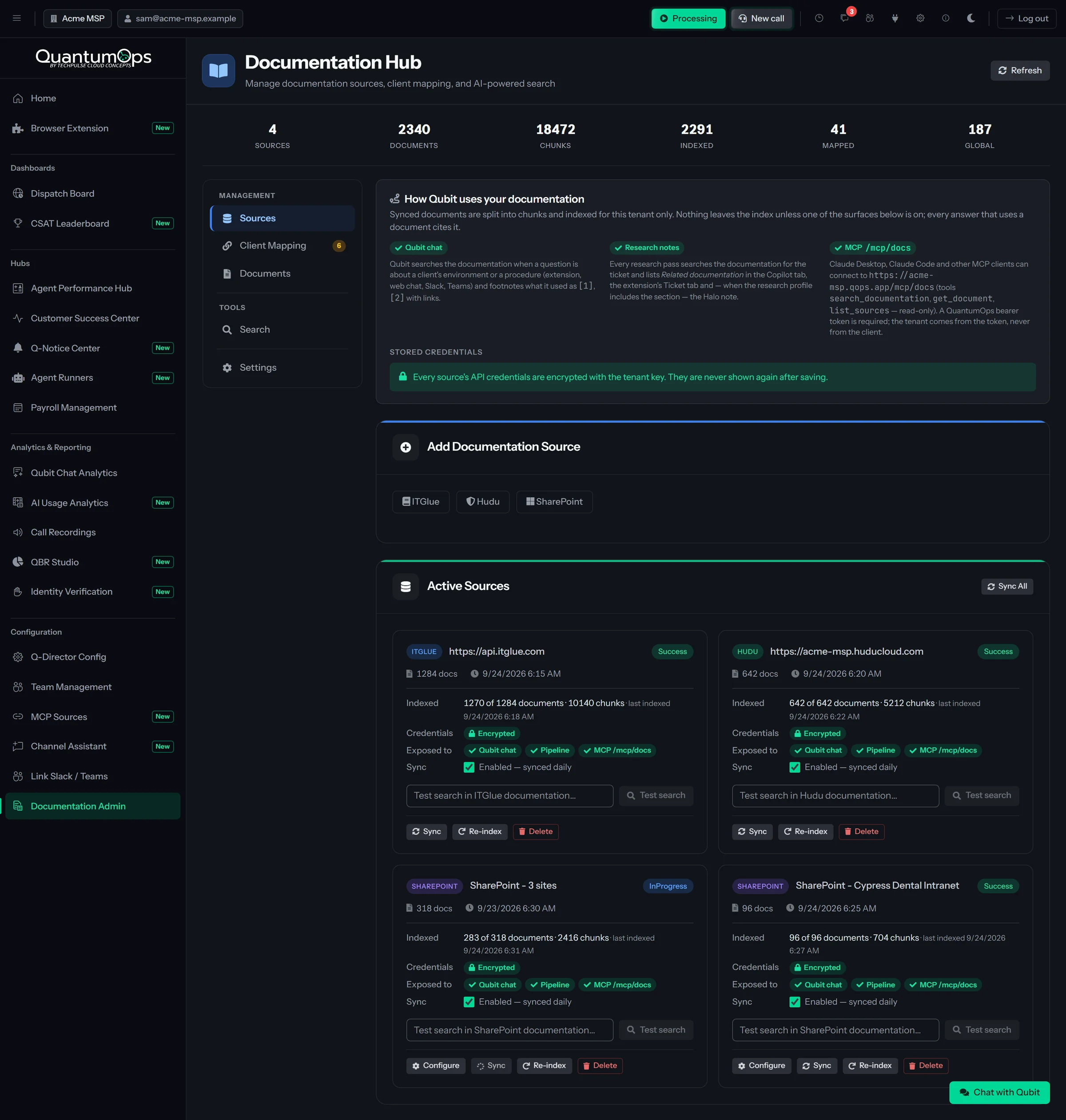 The Documentation Hub in the QuantumOps web app: counters for sources, documents, chunks, indexed, mapped and global documents, a panel on how Qubit chat, research notes and the documentation MCP server use your documents, buttons to add an ITGlue, Hudu or SharePoint source, and four active sources, each with its document counts, what is indexed, encrypted credentials, where it is exposed, a test search and Sync, Re-index and Delete buttons.