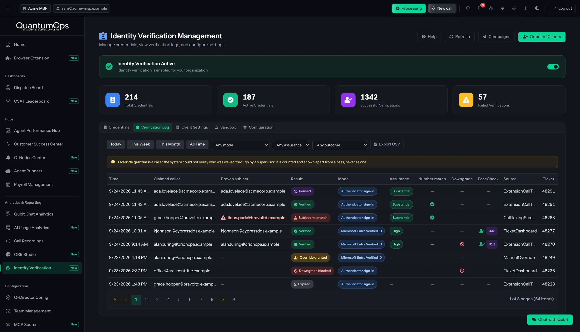 The Identity Verification Management page in the QuantumOps web app, on the Verification Log tab: filters for date, mode, assurance and outcome, an Export CSV button, and a table that puts each claimed caller next to the proven subject. One row is flagged Subject mismatch because a different account signed in; others read Verified, Reused, Override granted, Downgrade blocked and Expired, with the method, assurance, number match, Face Check score, source and Halo ticket for each.