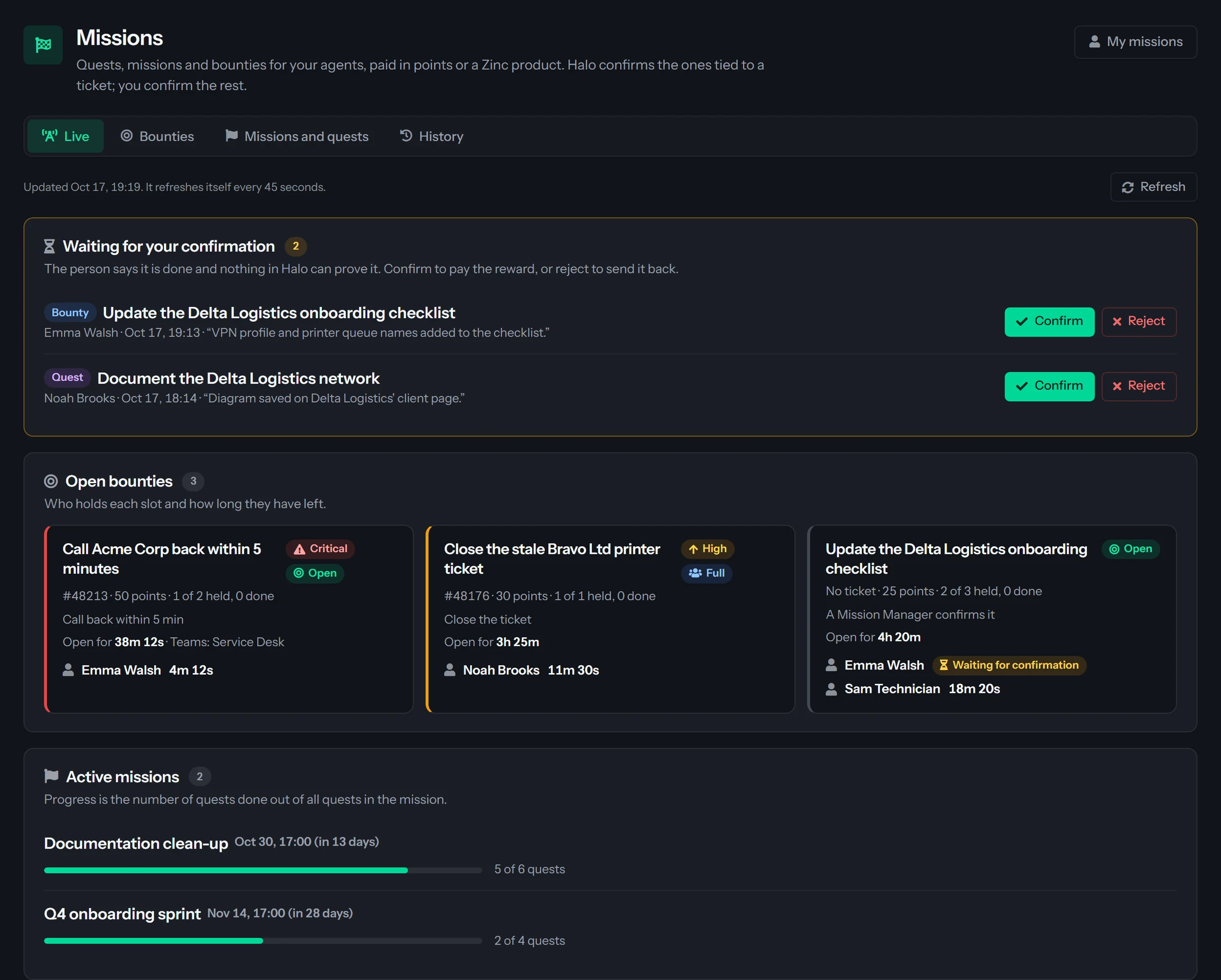 The Missions hub on its Live tab. A Waiting for your confirmation panel lists two items, a bounty and a quest, each with Confirm and Reject buttons. Open bounties shows three cards: a Critical one to call Acme Corp back within 5 minutes with one of two slots held, a High one to close a stale Bravo Ltd printer ticket with every slot taken, and one with no ticket that a Mission Manager confirms, each with who holds a slot and a live countdown. Active missions shows Documentation clean-up at 5 of 6 quests and Q4 onboarding sprint at 2 of 4, with progress bars.