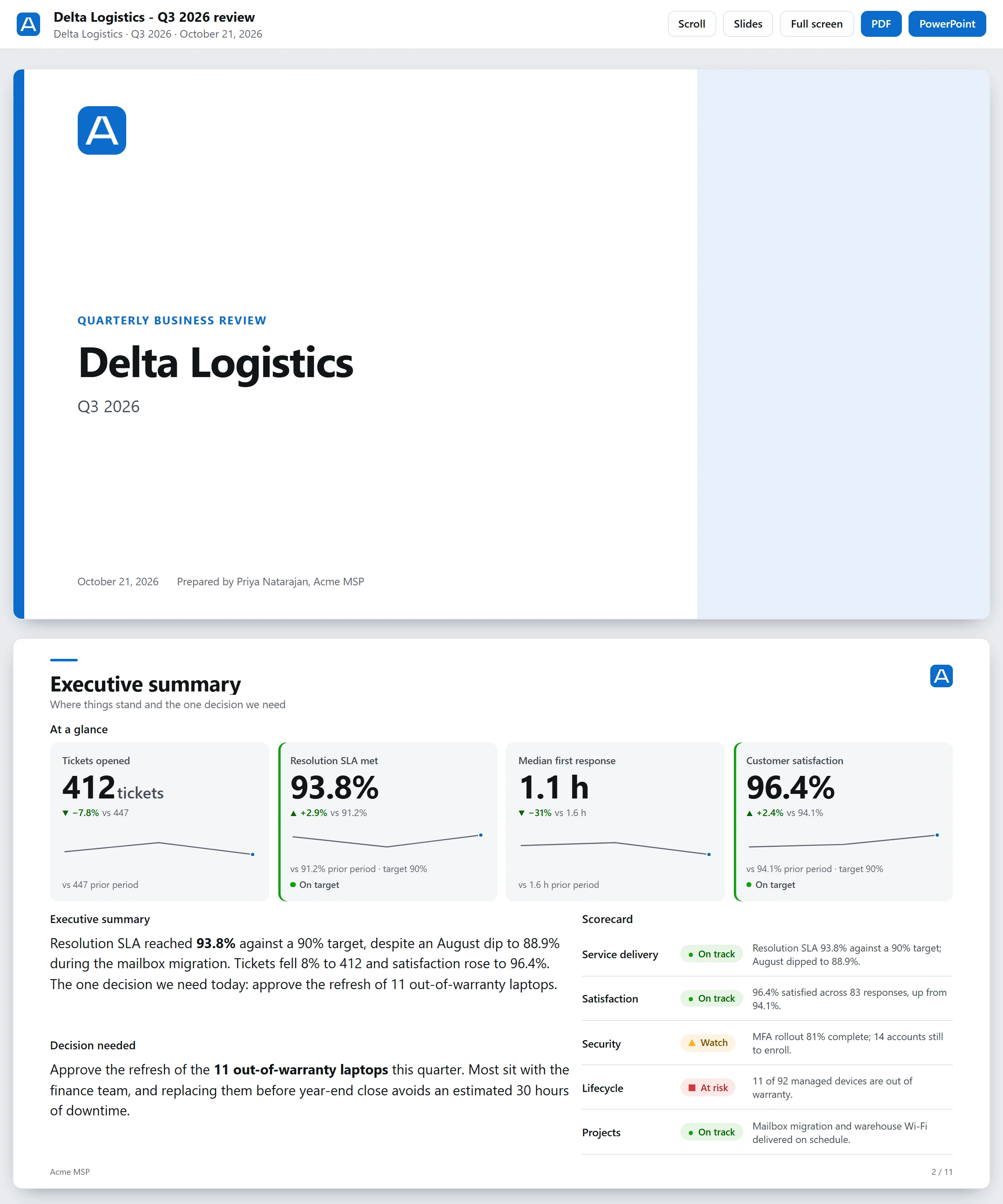The page a client opens from a published QBR link, in the browser, with the MSP's logo and colors. The toolbar has Scroll and Slides, Full screen, PDF and PowerPoint. The cover for Delta Logistics' Q3 2026 review is followed by the executive summary slide with its four KPI tiles, the AI-written summary and the scorecard, in scroll mode. Below the cover, each slide's footer carries the company name, and the cover's prepared-by line names Priya Natarajan, Acme MSP. The page has no sign-in or application menu.