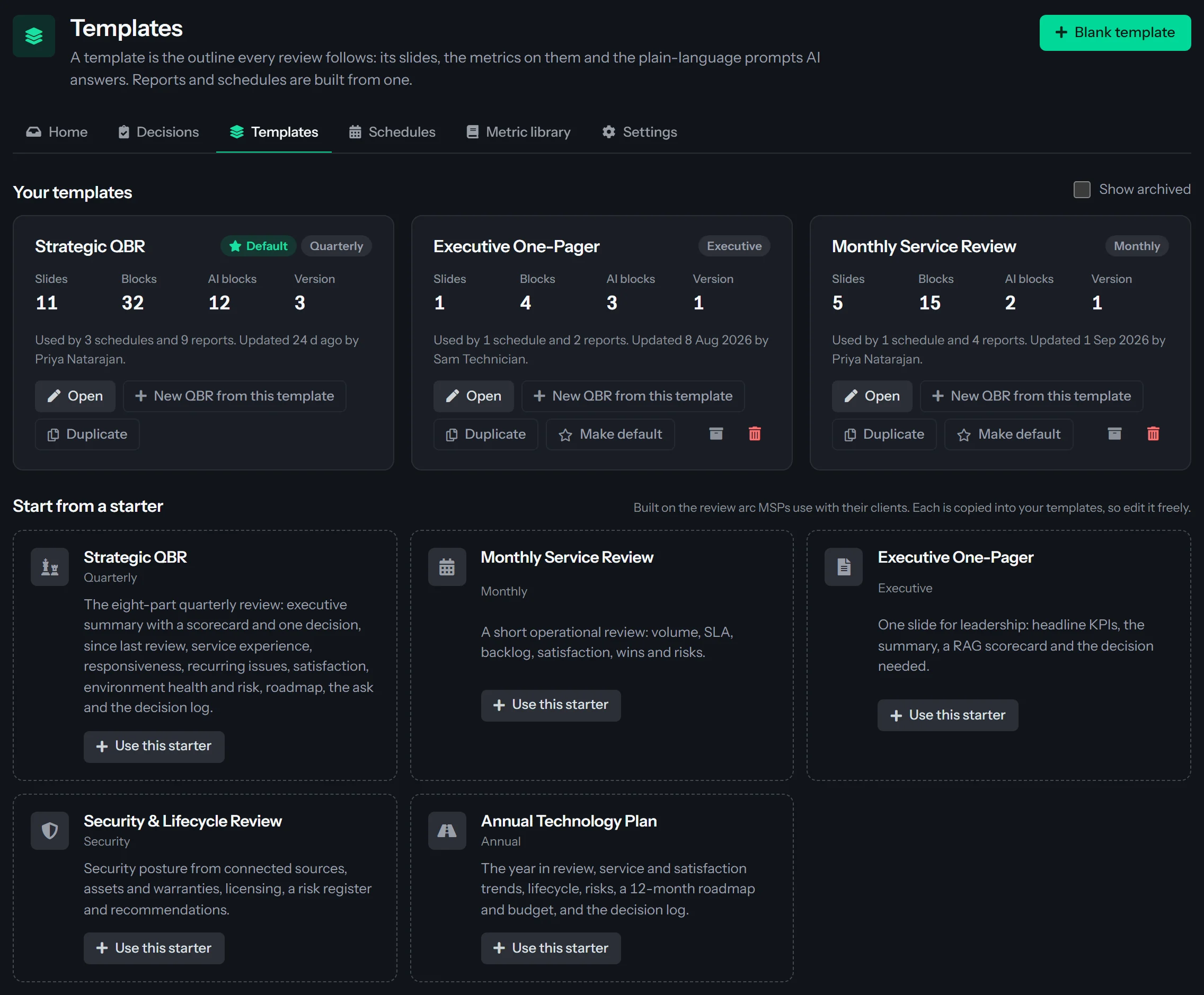 The Templates page. Your templates shows cards for Strategic QBR with a Default badge, Executive One-Pager and Monthly Service Review. Each card has its category and four counts, Slides, Blocks, AI blocks and Version, a line saying how many schedules and reports use it, and Open, Duplicate and New QBR from this template buttons; the two that are not the default also have Make default and the archive and delete icons. Below, Start from a starter lists the five starters with Use this starter, and a Blank template button.