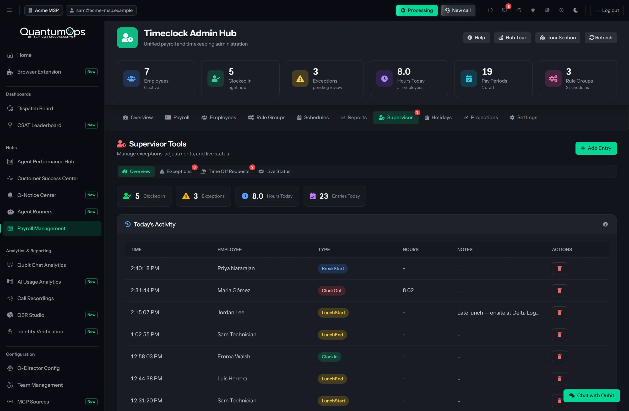 The Timeclock Admin Hub in the QuantumOps web app: employee, clock-in, exception and pay period counts, and the supervisor view of today's punches with each employee's breaks, lunches and clock-outs.