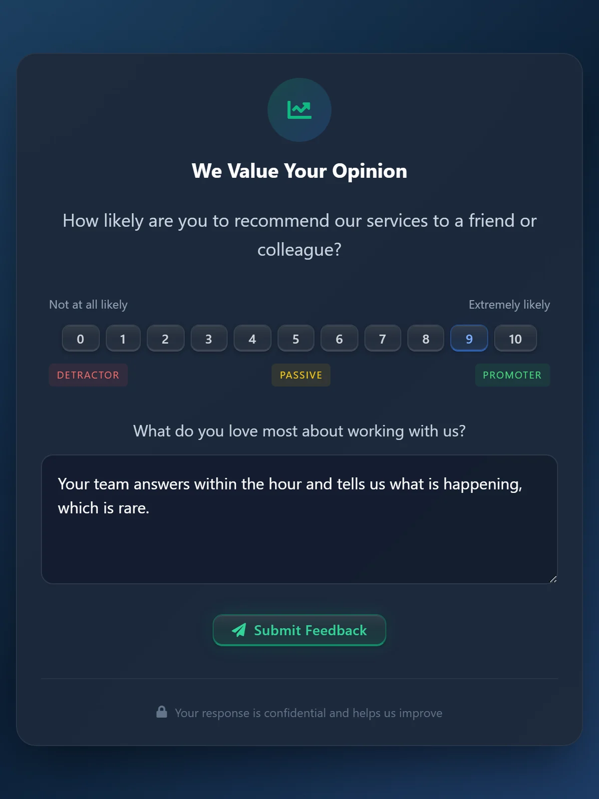 The NPS survey page headed We Value Your Opinion: the question How likely are you to recommend our services to a friend or colleague, a row of buttons from 0 to 10 with Not at all likely at one end and Extremely likely at the other and the labels Detractor, Passive and Promoter beneath, the score 9 chosen, a follow-up question What do you love most about working with us with a comment box, and a Submit Feedback button.