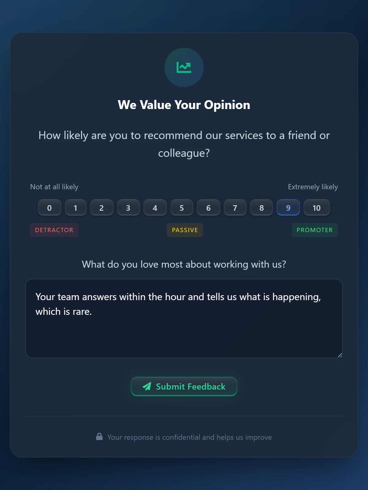 The NPS survey page headed We Value Your Opinion: the question How likely are you to recommend our services to a friend or colleague, a row of buttons from 0 to 10 with Not at all likely at one end and Extremely likely at the other and the labels Detractor, Passive and Promoter beneath, the score 9 chosen, a follow-up question What do you love most about working with us with a comment box, and a Submit Feedback button.