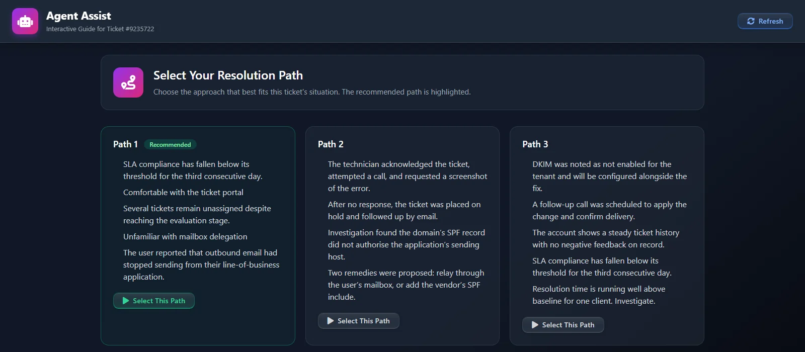 The Agent Assist tab inside a HaloPSA ticket: five resolution paths, the recommended one highlighted, each with a Select This Path button.
