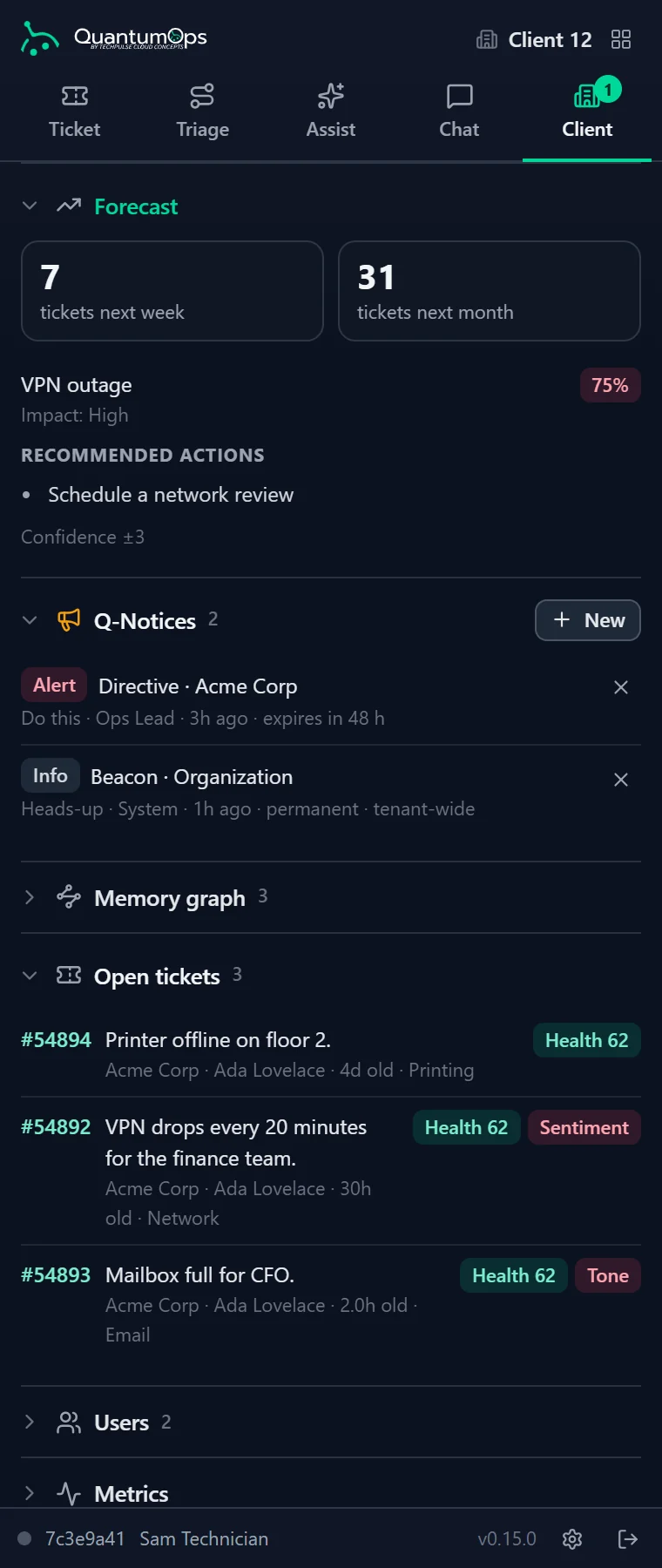 The extension's Client tab for Acme Corp: a forecast of 7 tickets next week and 31 next month with a likely VPN outage and a recommended network review, the client's active Q-Notices, and its open tickets with health, sentiment and tone flags.