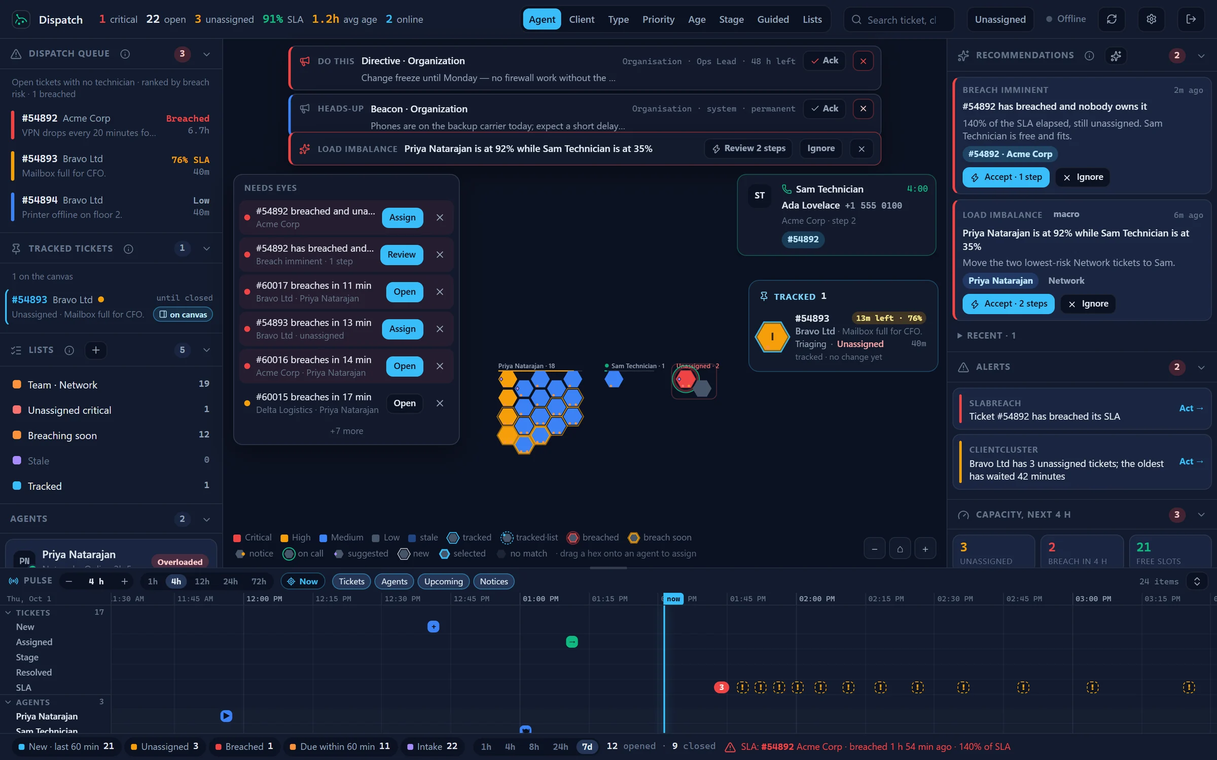 The QuantumOps dispatch command center: open HaloPSA tickets drawn as hexes grouped by technician, the dispatch queue ranked by breach risk, a Needs eyes list with Assign, Review and Open buttons, two organization Q-Notices along the top, a live call tile, recommendations with Accept buttons, alerts, capacity for the next four hours and the Pulse timeline along the bottom.
