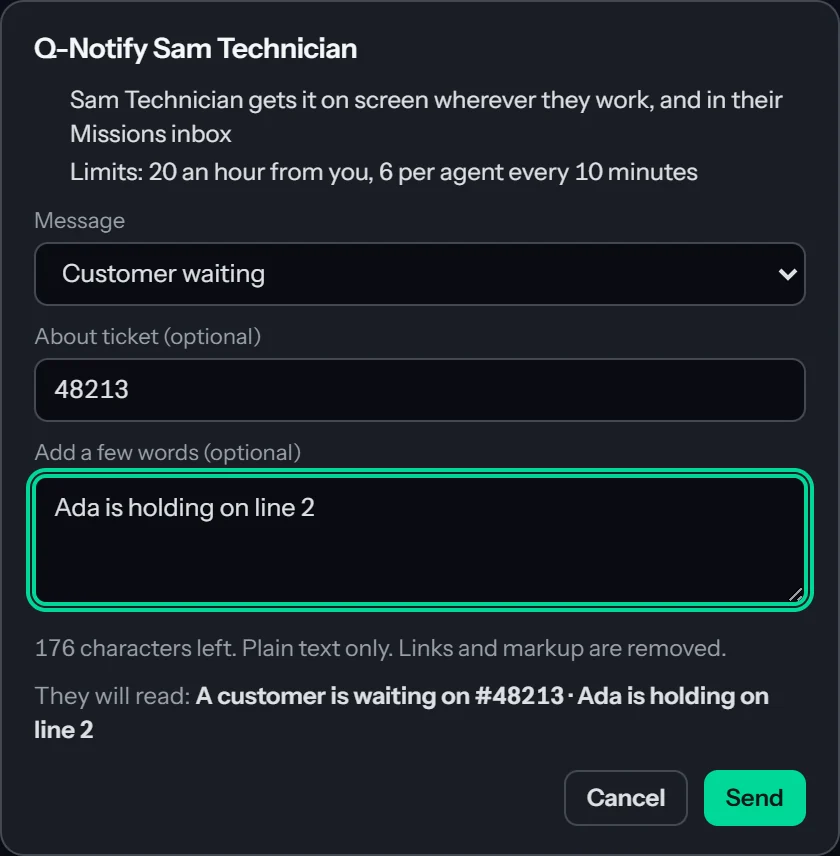 The dispatch board's Q-Notify dialog for Sam Technician: the Customer waiting template, ticket 48213, a few words of the dispatcher's own, Ada is holding on line 2, with 176 characters left, a They will read preview and the limits of 20 an hour and 6 per agent every 10 minutes, and Cancel and Send buttons.